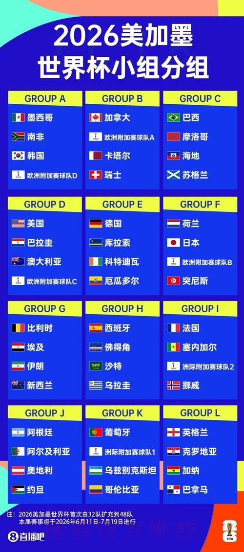 世界杯外围投注指南：如何选择正规平台