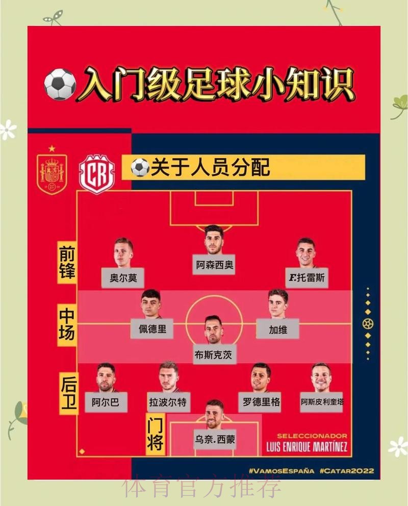 零基础入门:解读2026年世界杯投注规则 零基础入门:解读2026年世界杯投注规则