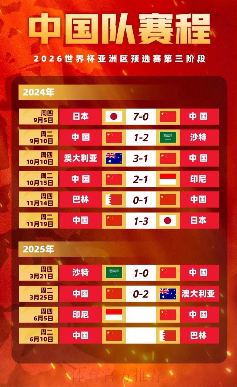 世界杯下注赔率解读：如何读懂数字变动