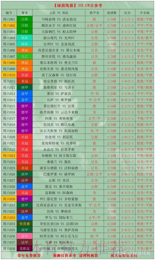 世界杯比分分析与热门球队解析 世界杯比分分析与热门球队解析