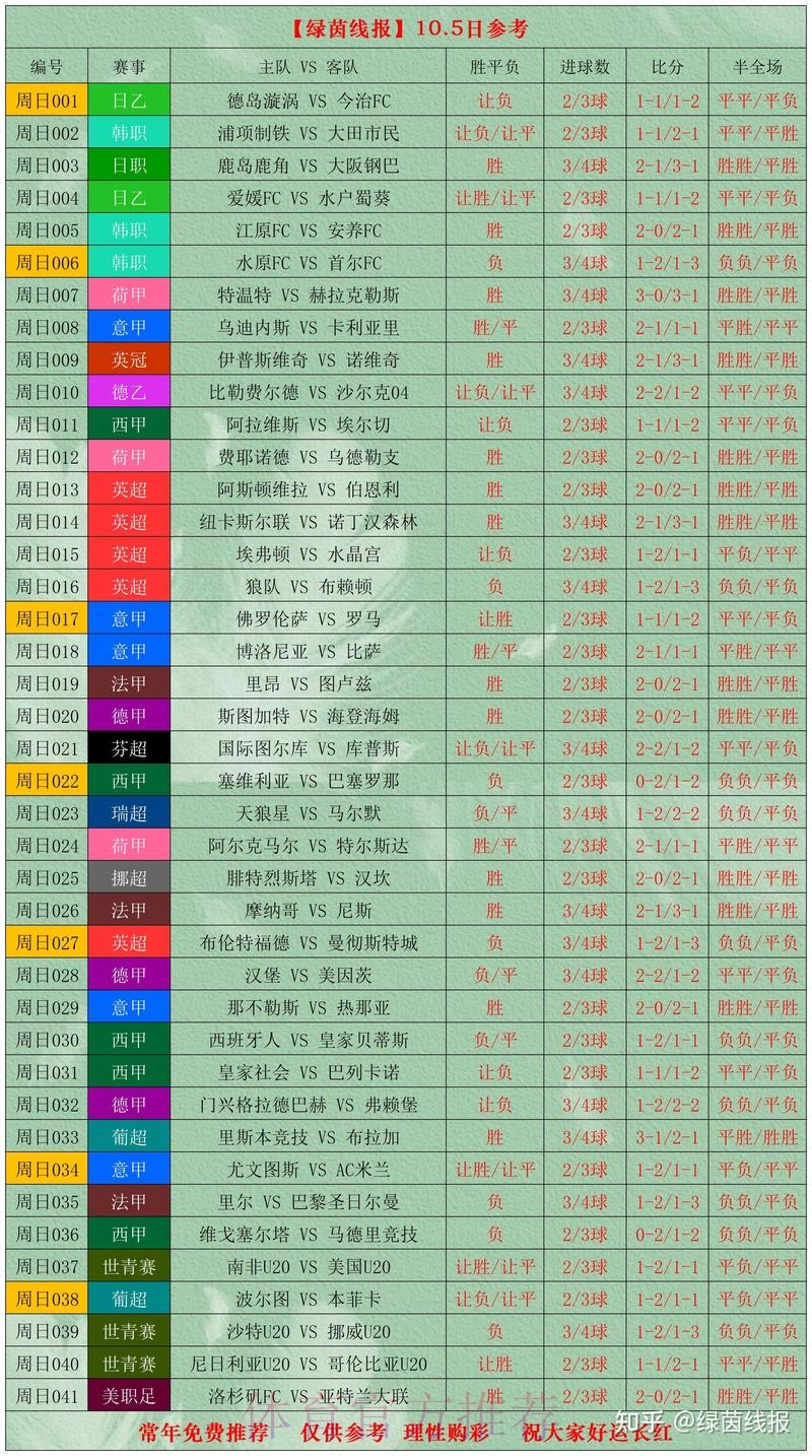 世界杯比分分析与热门球队解析 世界杯比分分析与热门球队解析