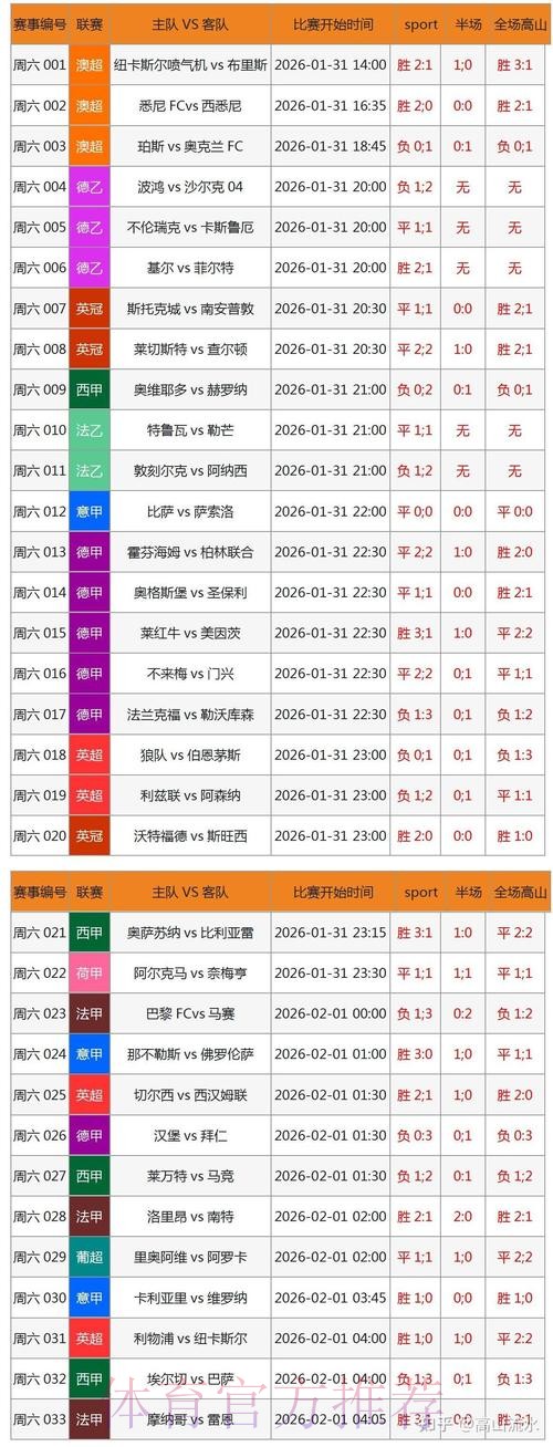 2023年世界杯滚球在线投注最新最新网址