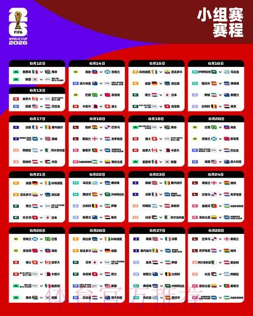 2026世界杯外围赛稳扎稳打攻略