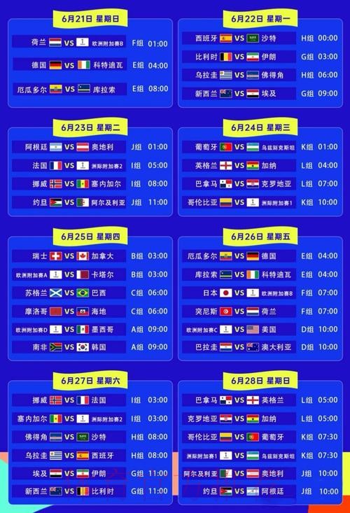 世界杯比分预测哪里看 世界杯比分预测哪里看